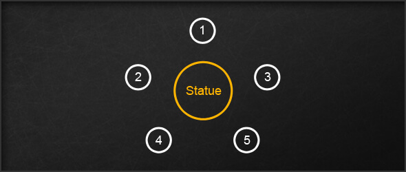 Wolf Statue Formation